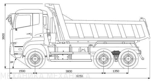 DONGFENG 6х6 DFL3251AXA